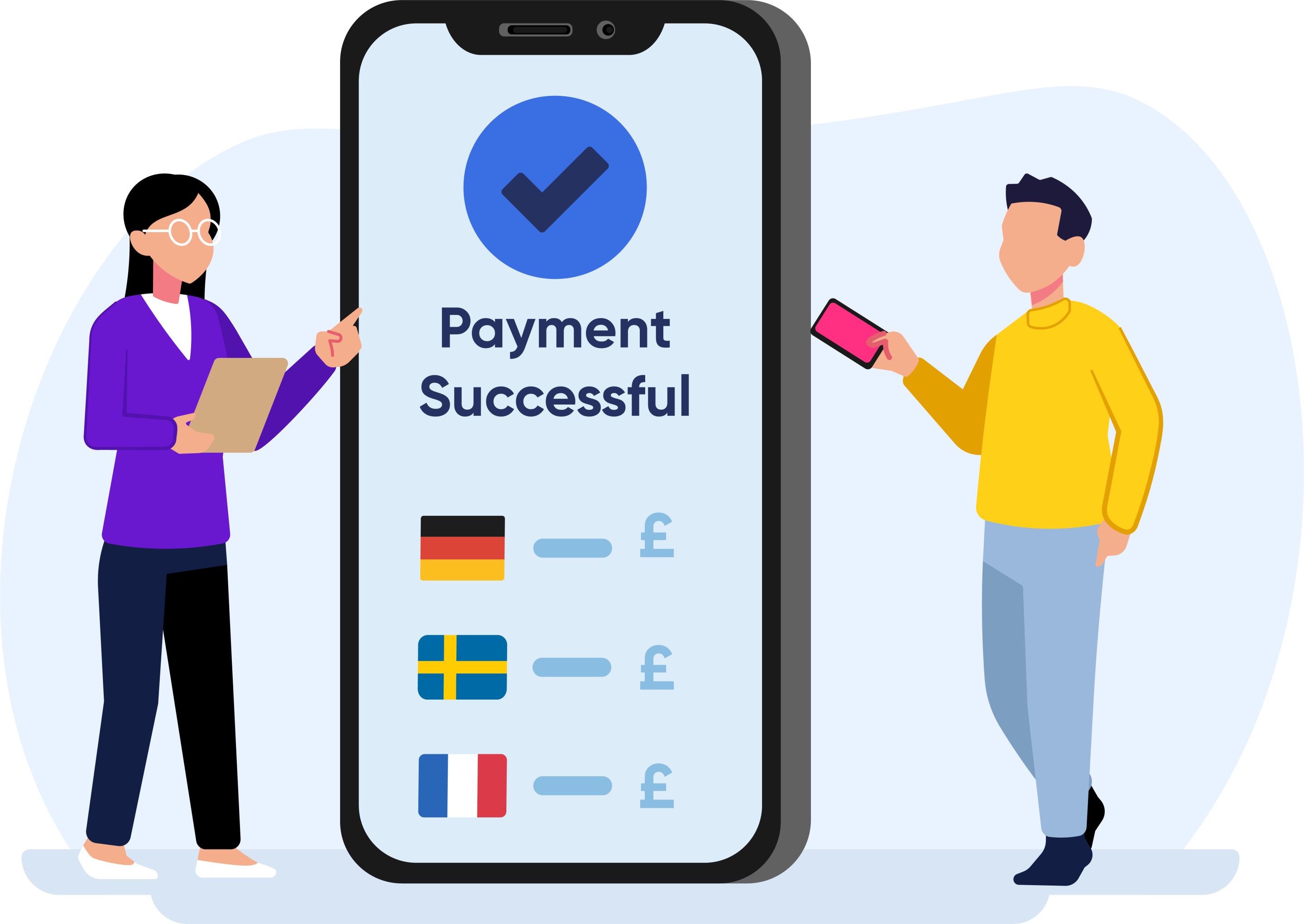 EU One Stop Shop VAT payment to European countries