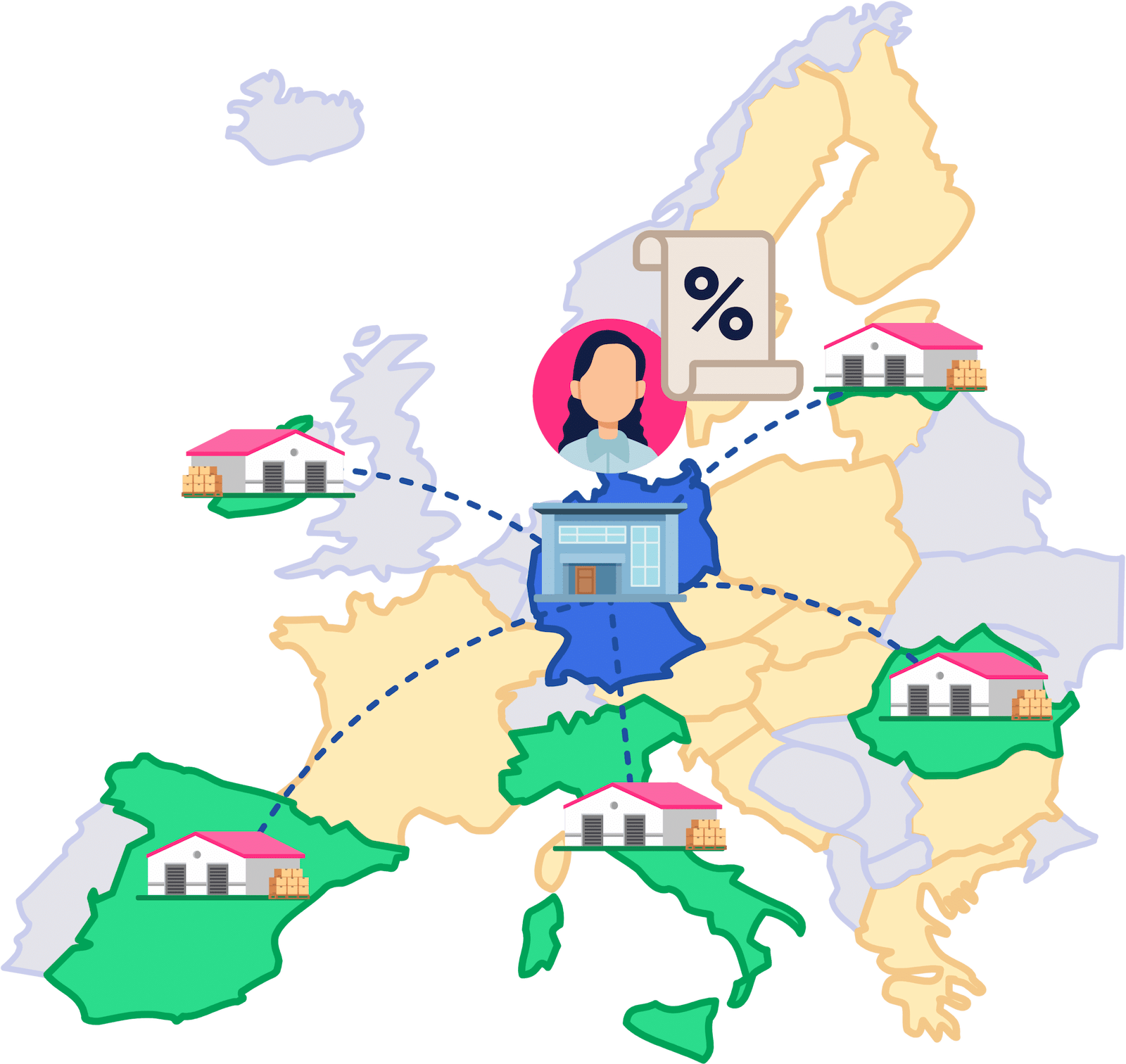 vatd-home-eumap1 vat digital map of european services